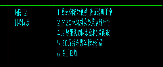 定額