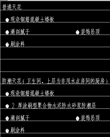 现浇混凝土