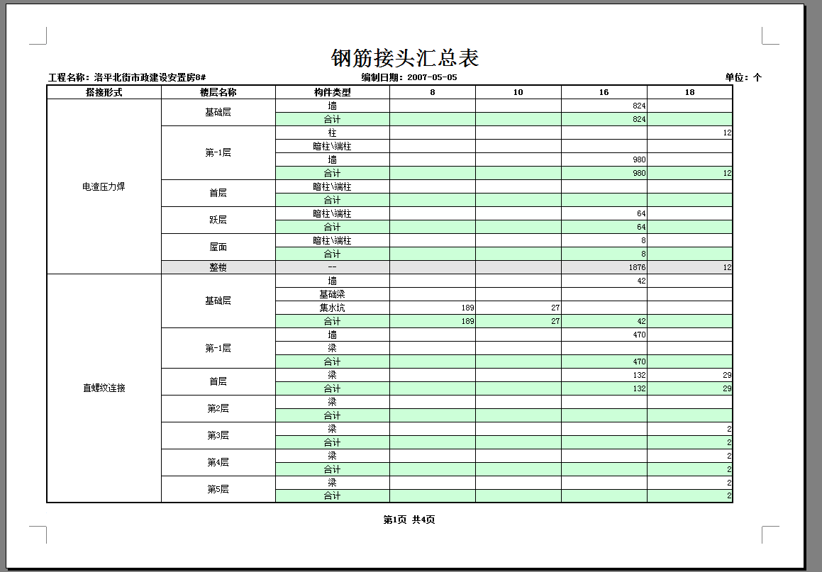 汇总表