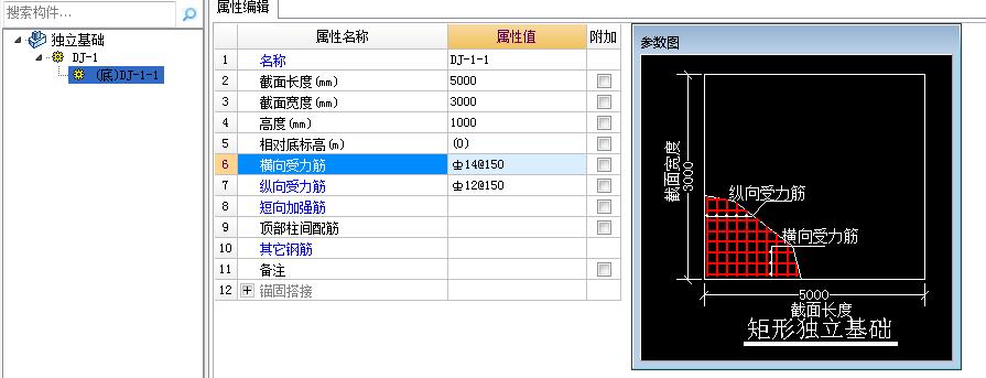 怎么布置