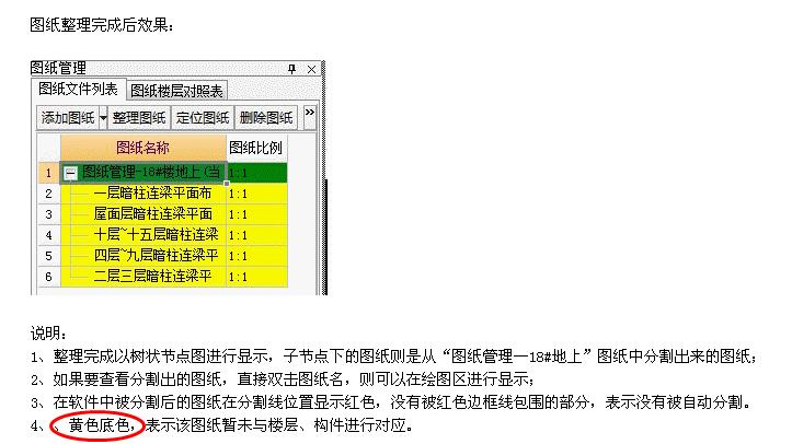 算量
