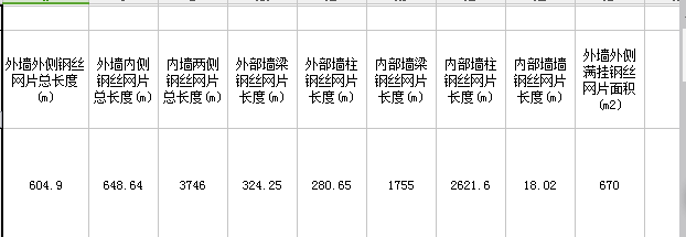 外墙钢丝