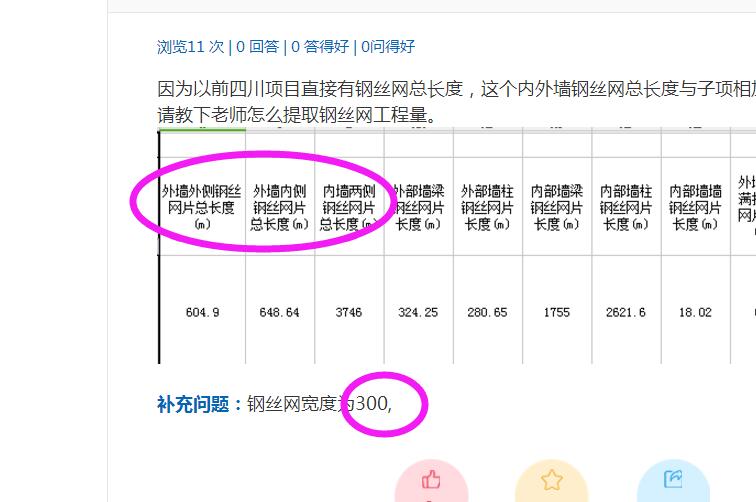 不相等