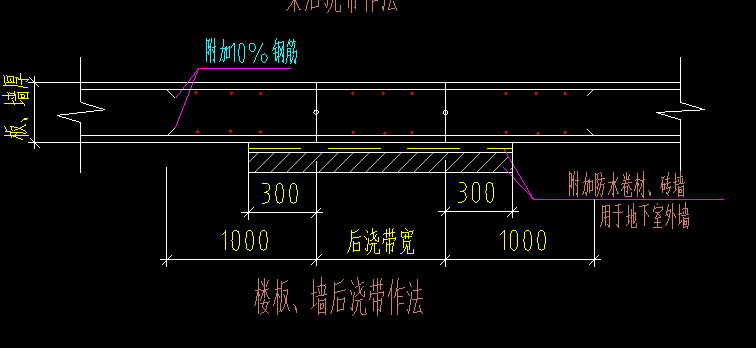 后浇带