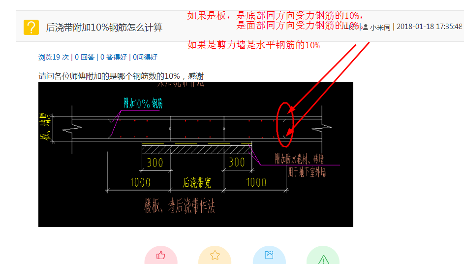 附加