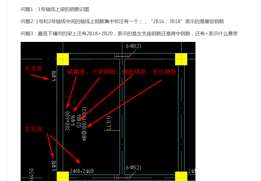 答疑解惑