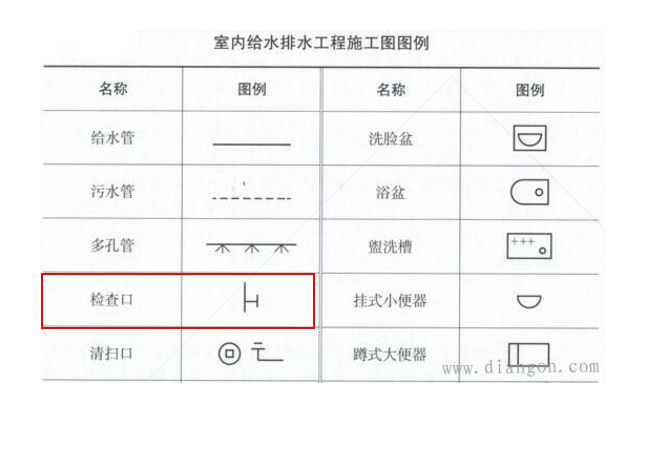 水系统