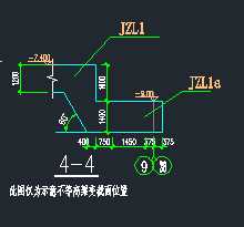算量