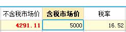 稅前