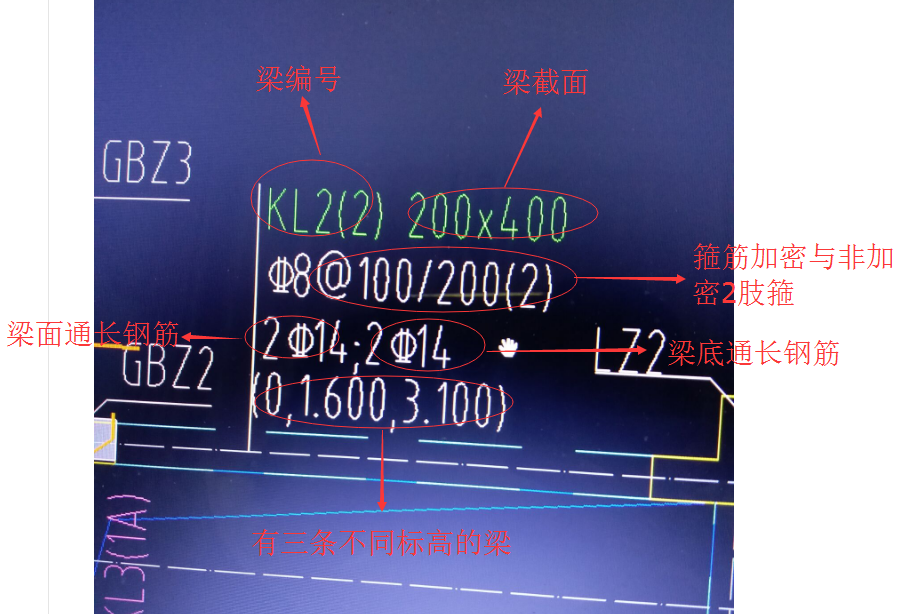 标高