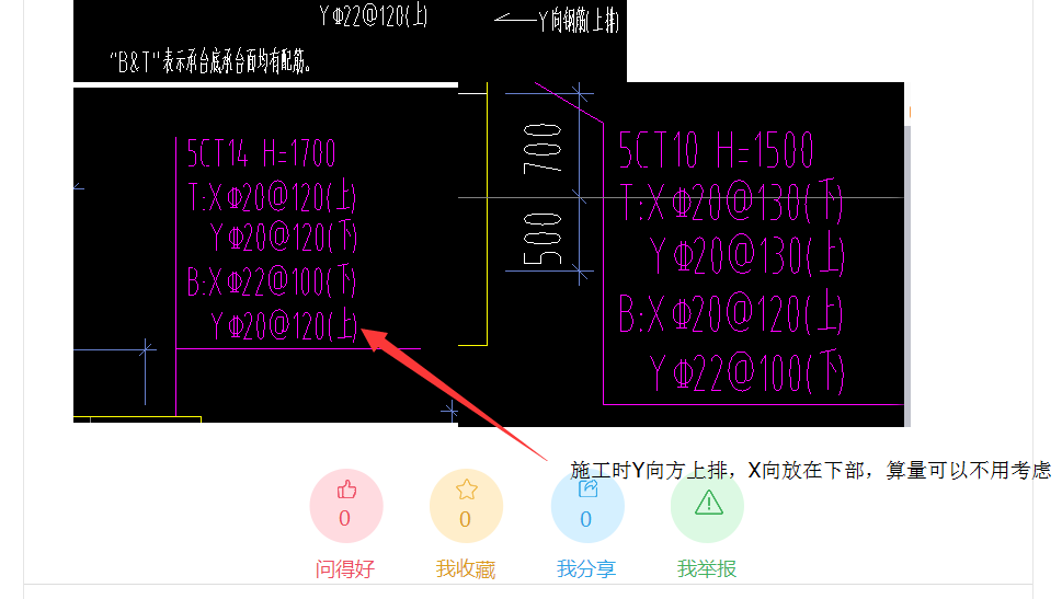 广联达服务新干线