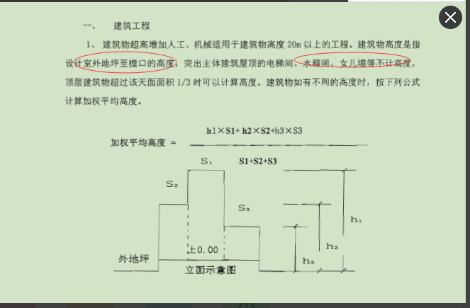 超高增加費