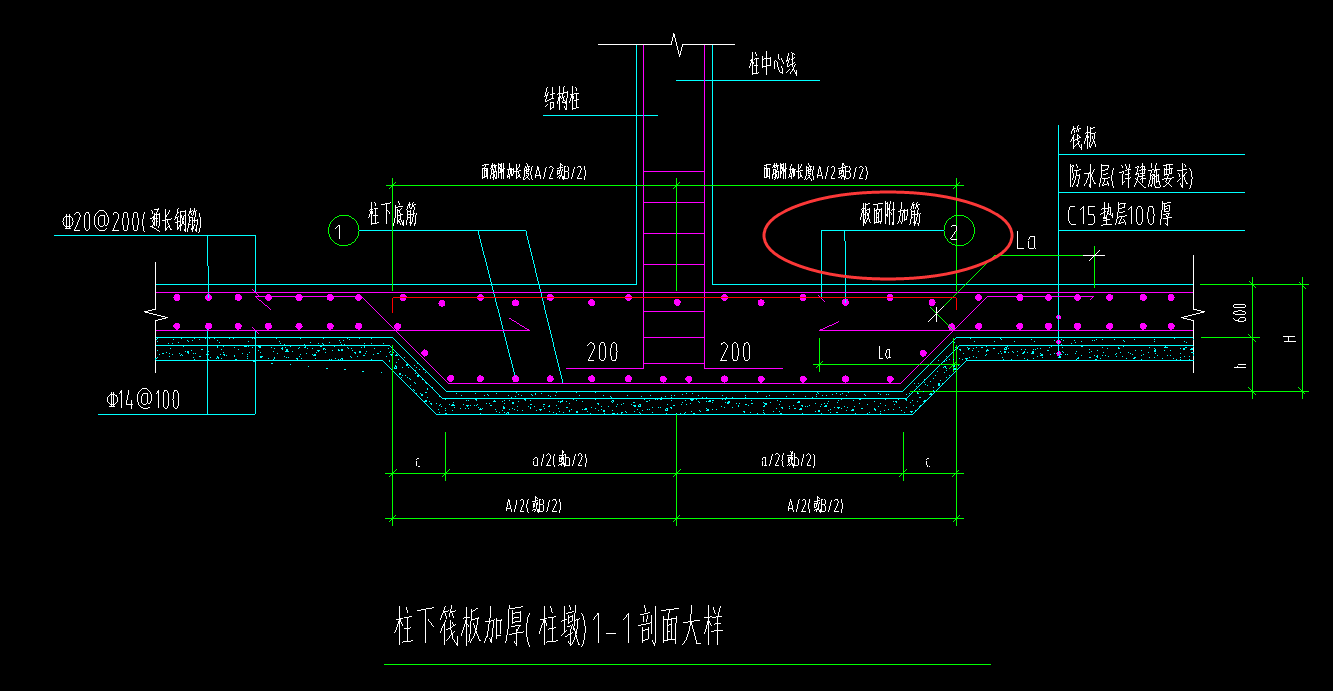 柱墩