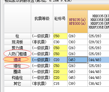 人防门