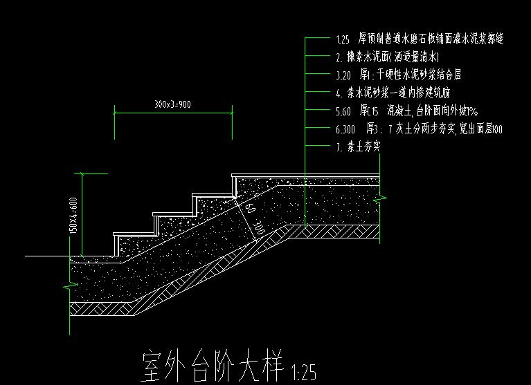 套定额