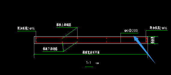 标记