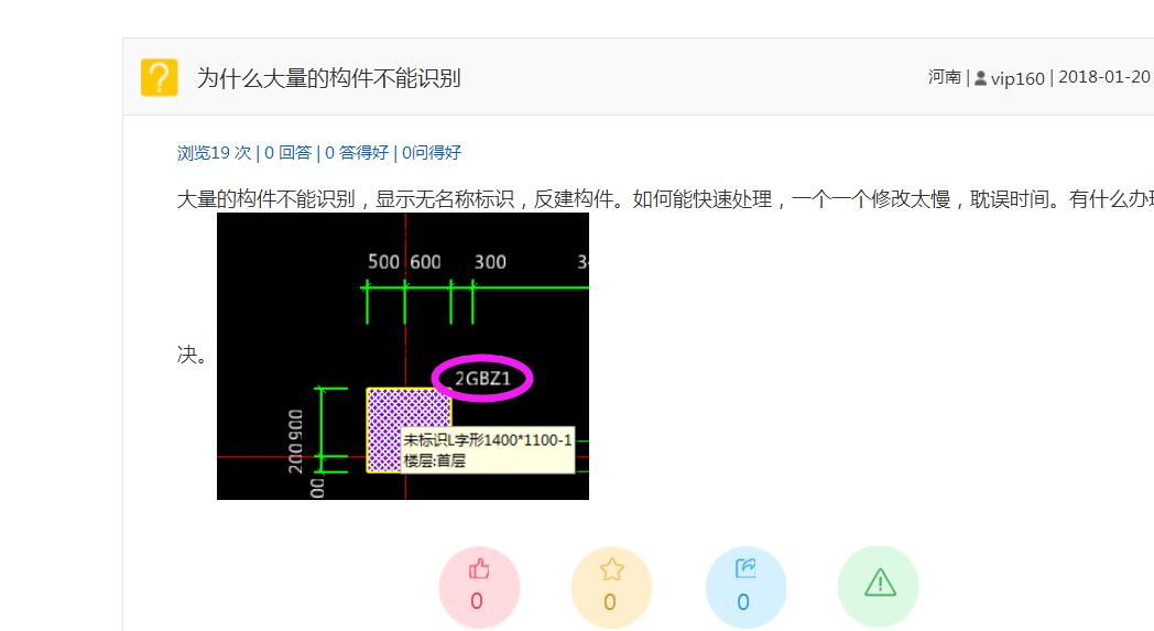 名稱標(biāo)識(shí)