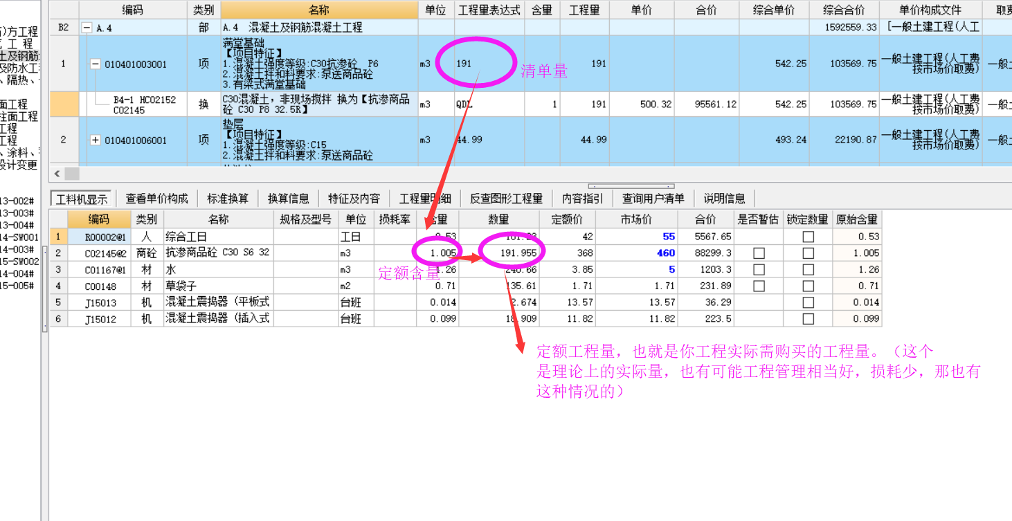 含量是什么