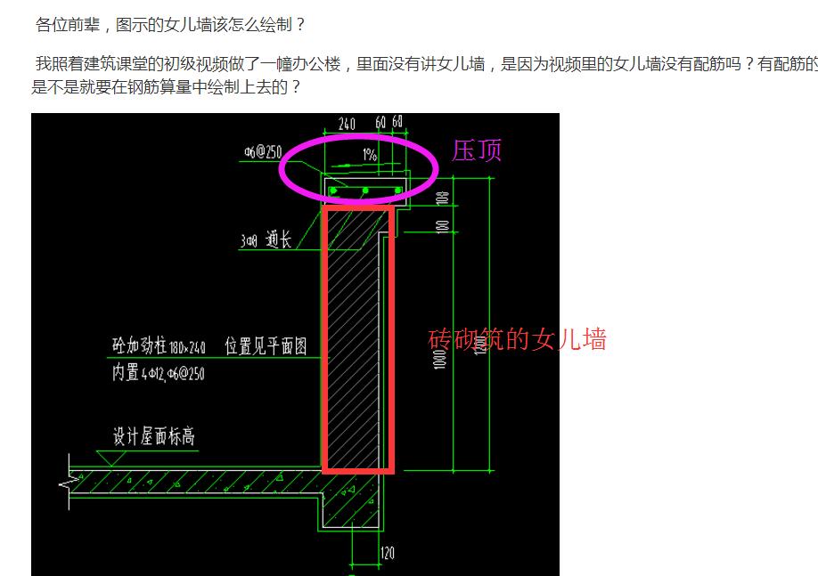 墙绘制