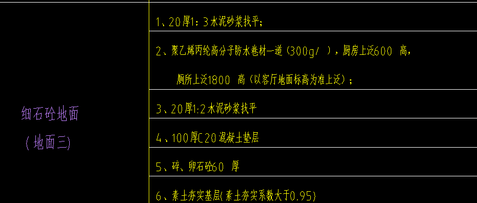 关于防水