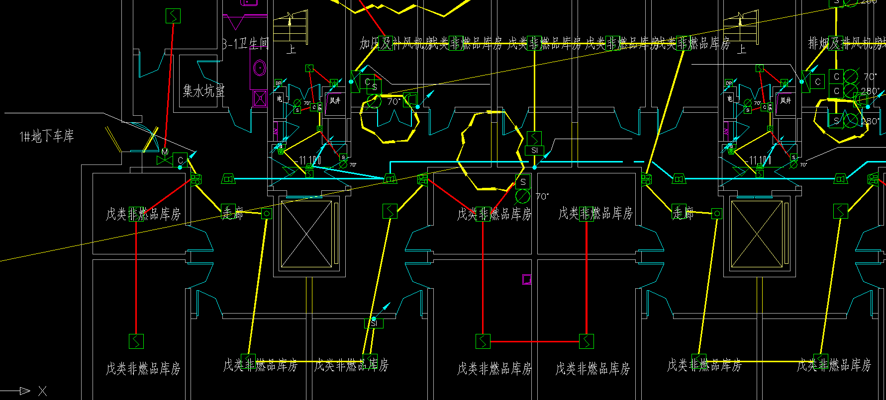 管道走向