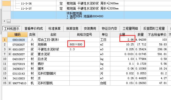 清单子项