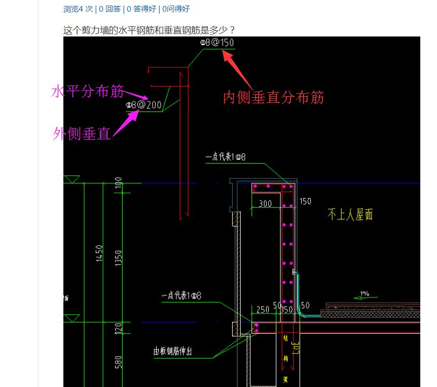 水平钢筋