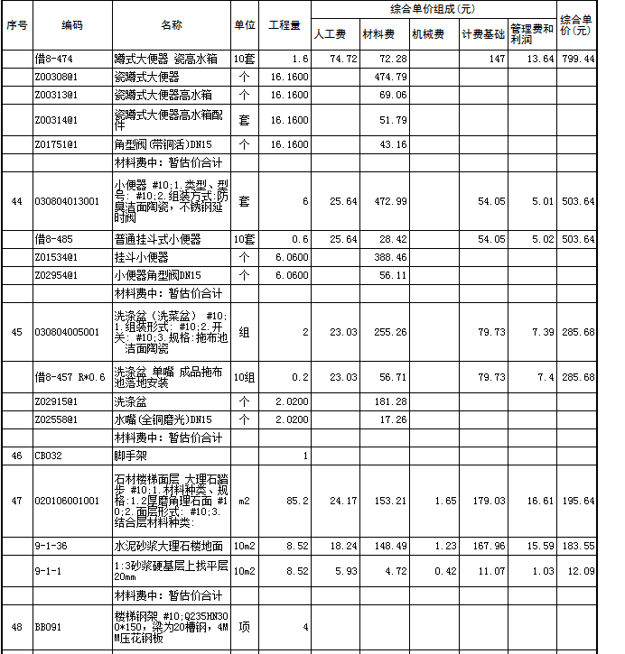 安裝綜合單價