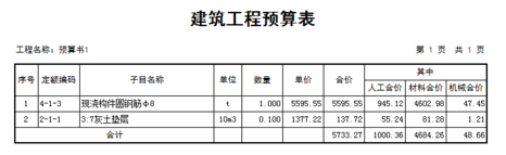 计价表