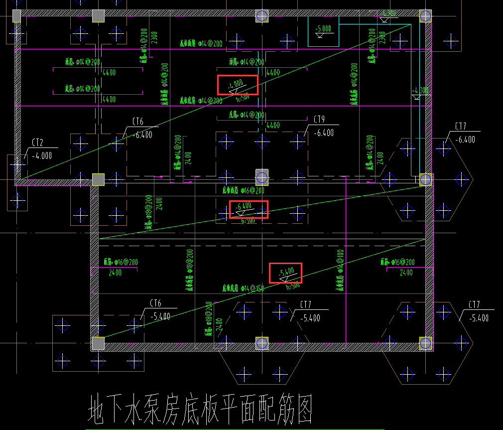 板顶标高