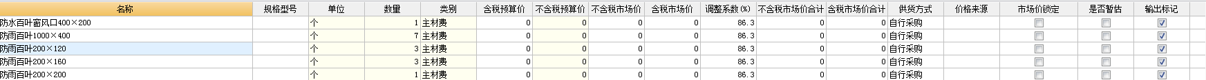 调整人材机