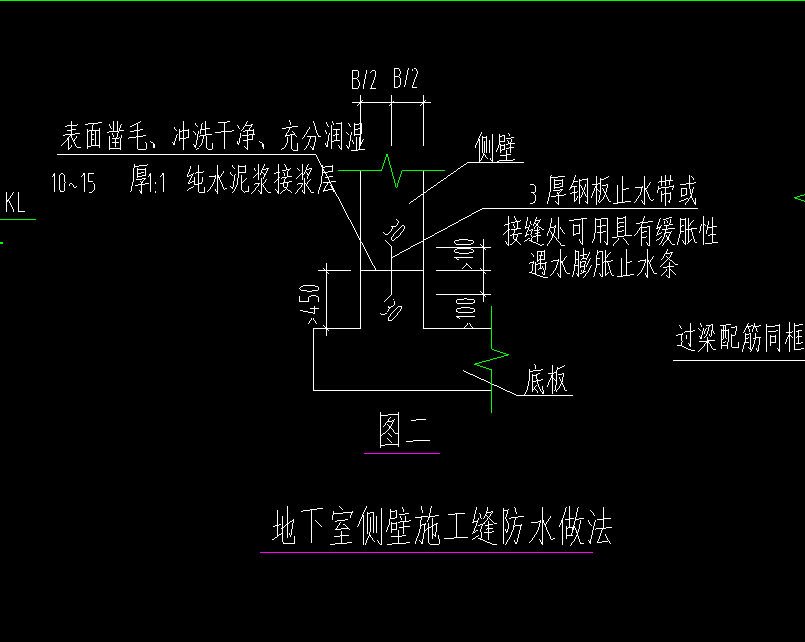 标高