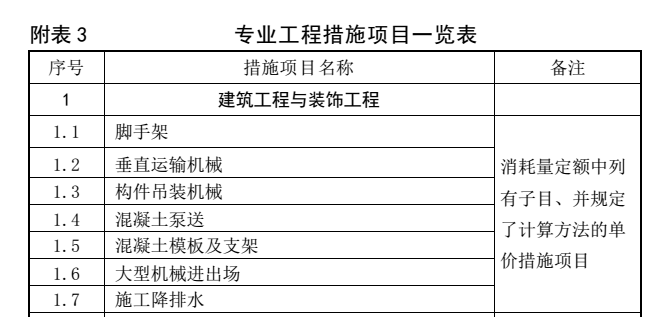 投标报