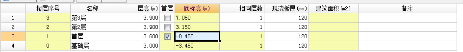 標(biāo)高