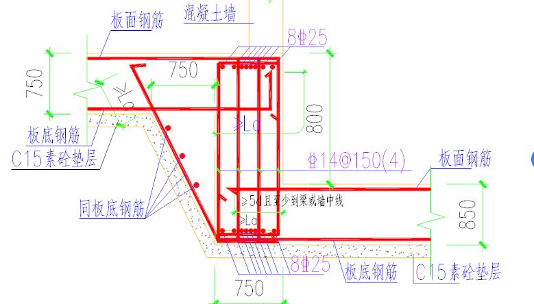 筏板变截面