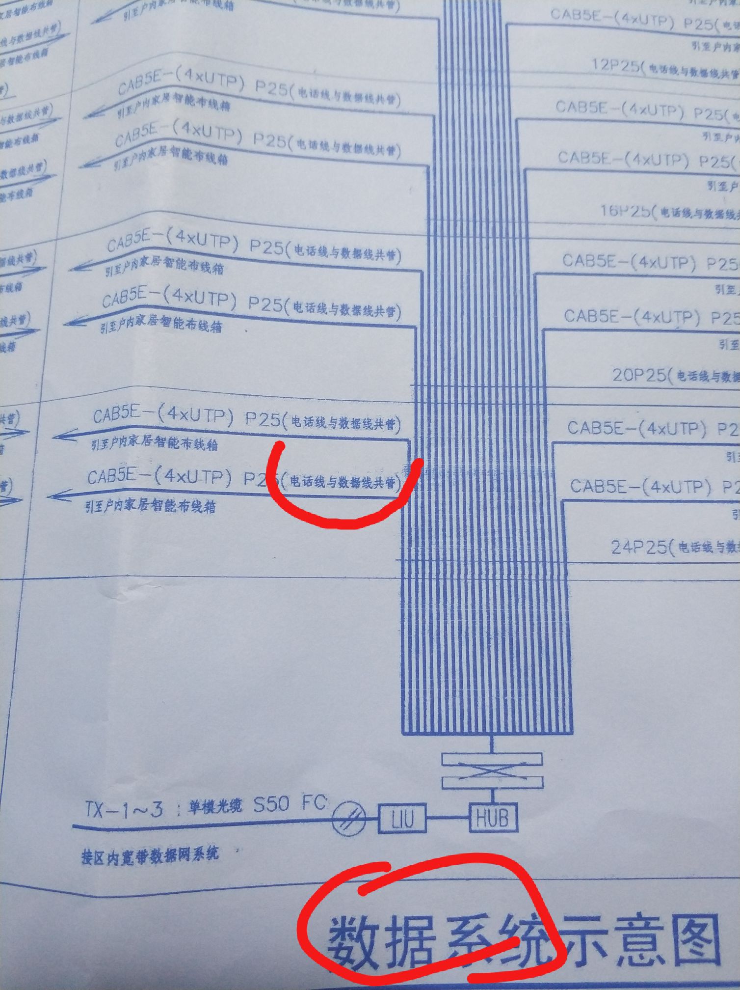 在同一个地方
