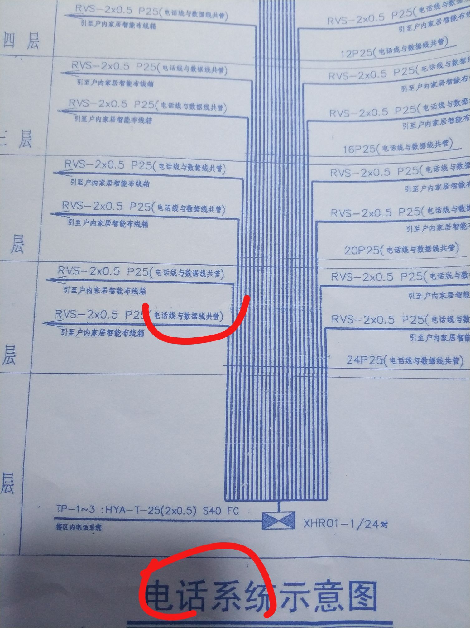 计算工程量