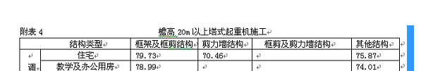 建筑行业快速问答平台-答疑解惑