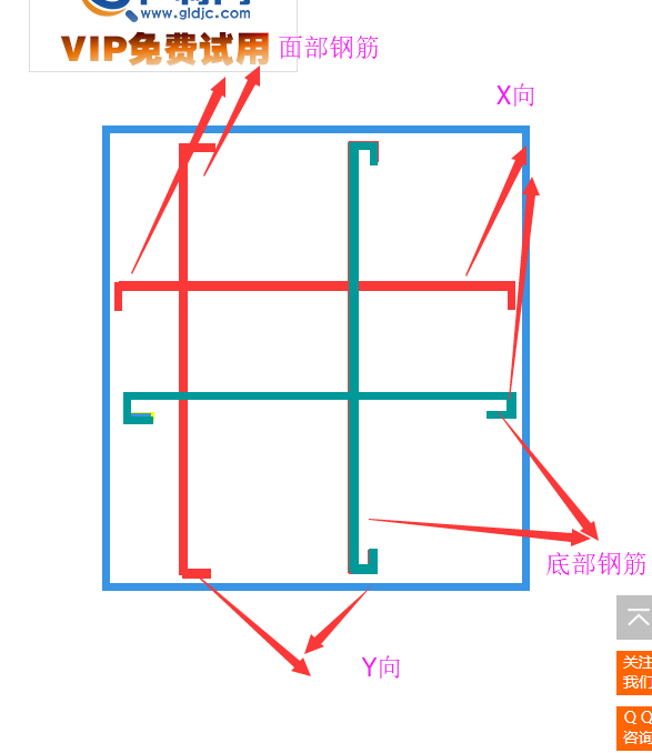 板配筋