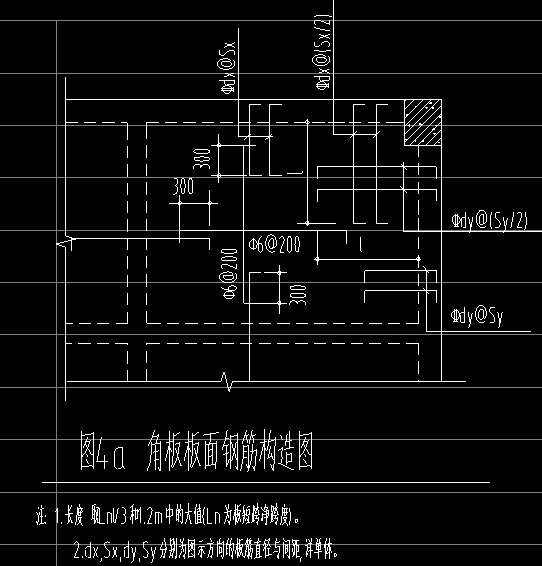 阳角处