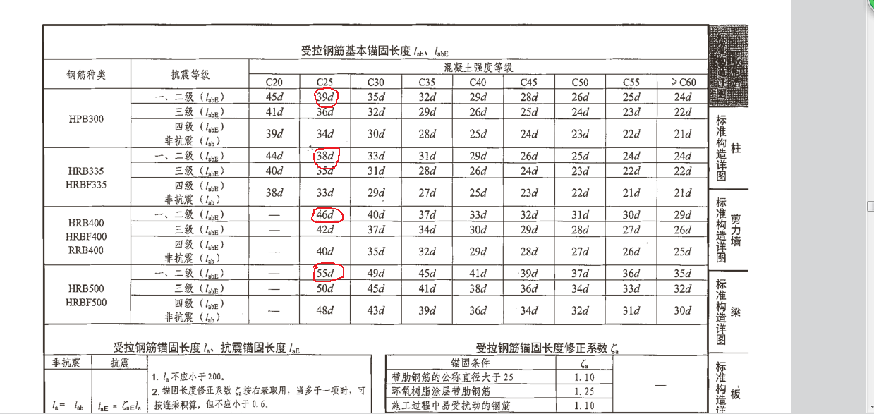 四级钢