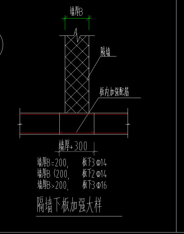 墙厚