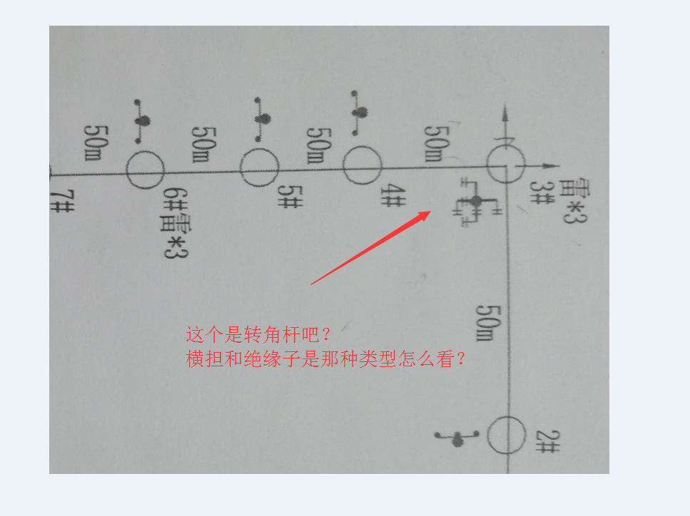 什么类型