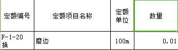 综合单价分析
