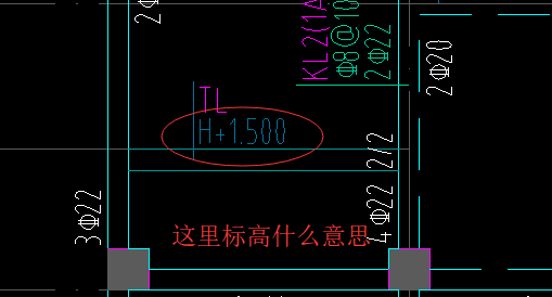 標(biāo)高
