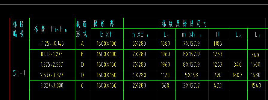 標高