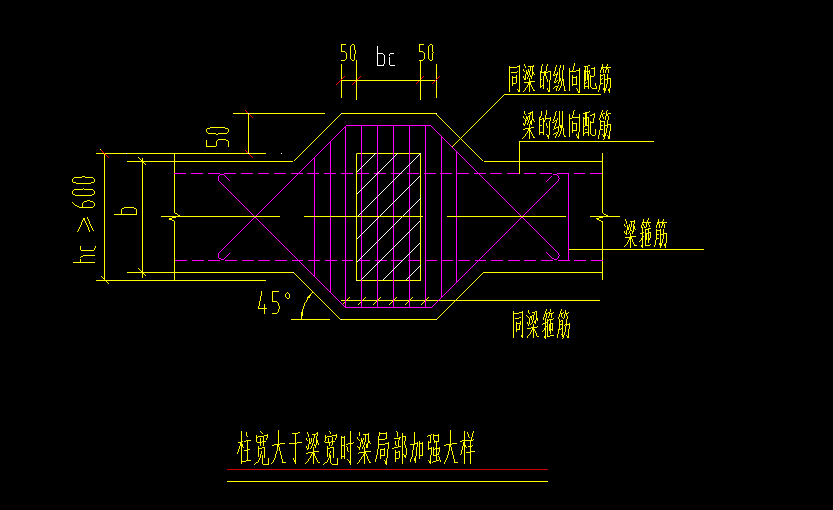 梁宽