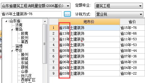 消耗量