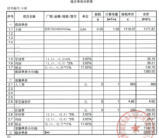 合同單價(jià)