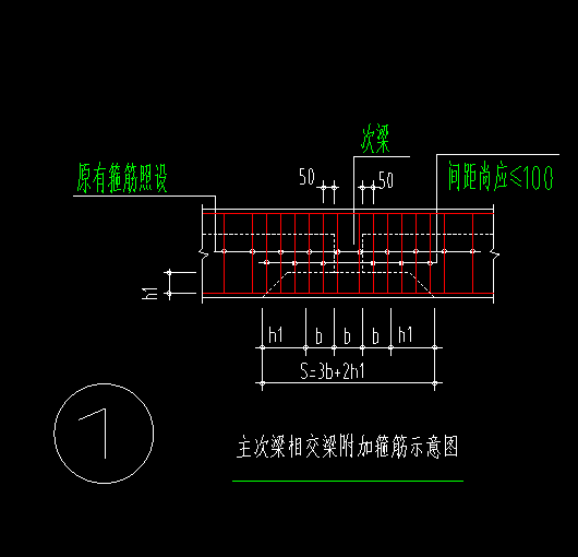 次梁